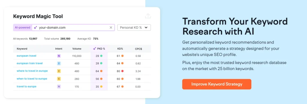 SEO للمواقع الصغيرة: اليك أفضل الاستراتيجيات لعام 2024 لتعزيز ظهور موقعك في محركات البحث